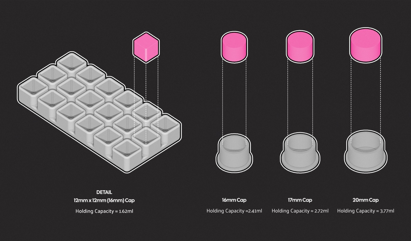 INKSLAB Detail — 12mm x 12mm (16mm) cap, holding capacity approx 1.62ml, compared to 16mm/17mm/20mm ink caps